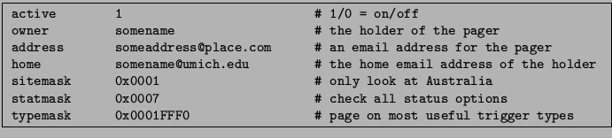 \fbox{
\begin{minipage}{5.8in}
{\tt
\noindent
active~~~~~~~~1~~~~~~~~~~~~~~~~~~...
...FF0~~~~~~~~~~~~~~~~~\char93 ~page~on~most~useful~trigger~types
}
\end{minipage}}